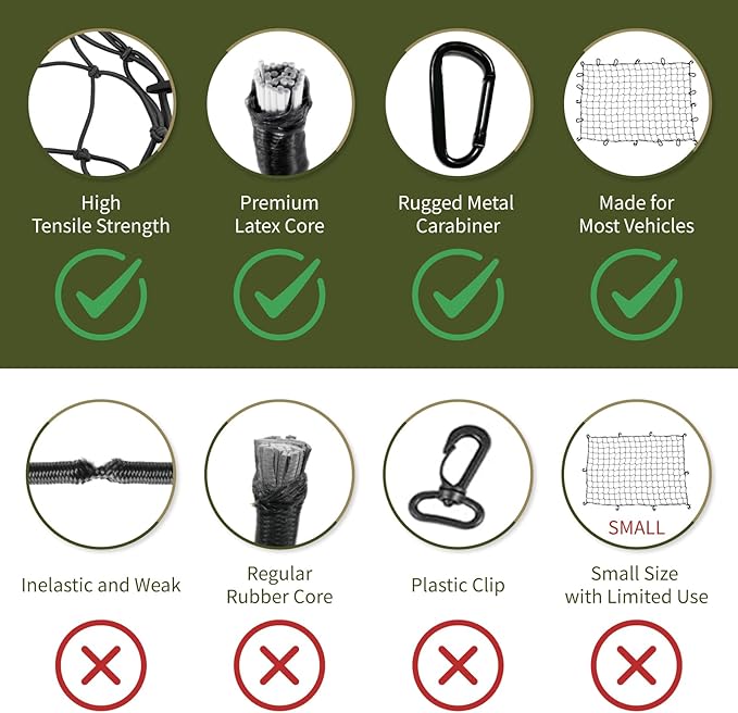 4'x6' Pickup Truck Bed Cargo Net, Heavy Duty Bungee Cargo Net Stretches to 10' x 15' Roof Rack Net with 4"x4" Mesh Grid and 12 Metal Carabiners