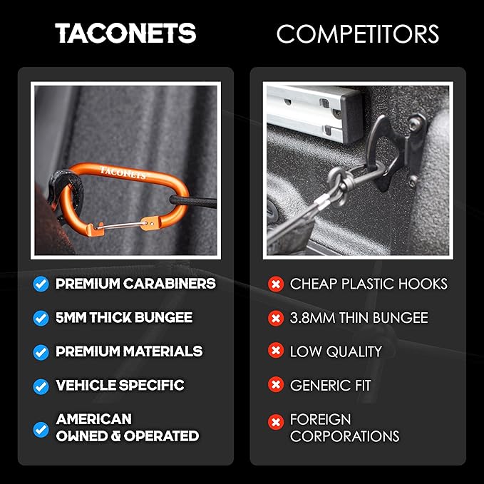 Envelope Cargo Net for Ford Maverick - Fits 2022-2025 - Upgraded 5mm Bungee - Integrated Storage Bag - Heavy Duty Carabiners - Designed in USA