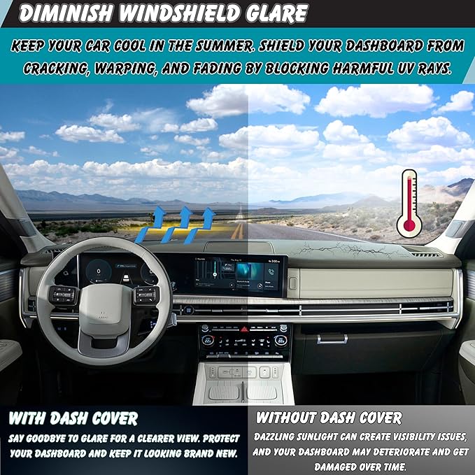 Non-Slip Dash Cover Dashboard Cover Mat Custom Fit Center Console Cover Sunshield Protector Pad Compatible with 2024 2025 Hyundai Santa Fe MX5 (Hyundai Santa Fe 2024-2025(Without HUD))
