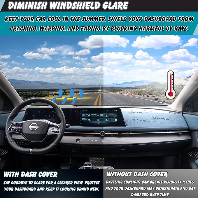 Non-Slip Dash Cover Dashboard Cover Mat Custom Fit Center Console Cover Sunshield Protector Pad Compatible with Nissan Ariya 2023 2024 2025 Accessories Pad (（Without HUD）)